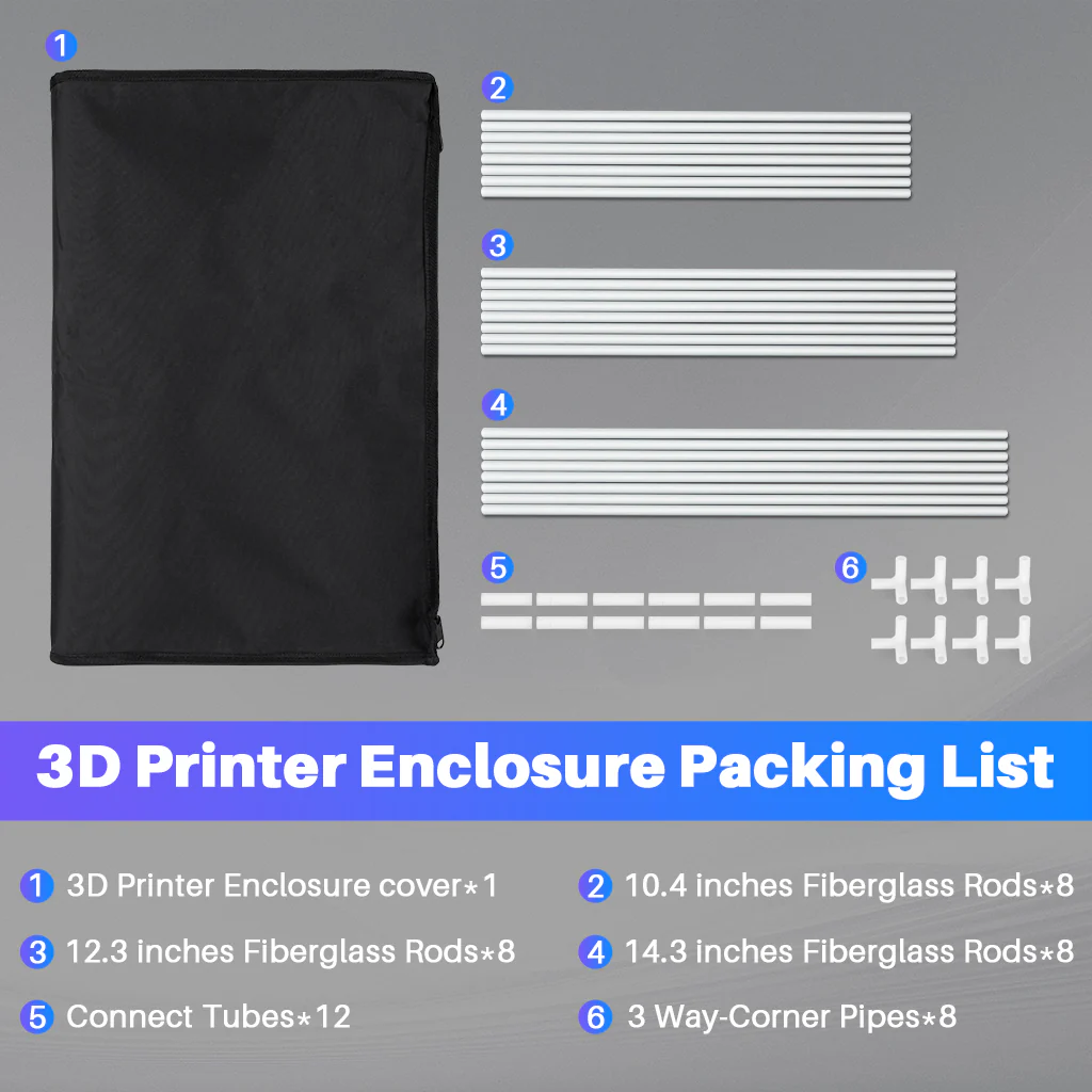 3D Printer Enclosure for Neptune 4 Pro/4/3 Pro/3/2/2D/2S - Image 8