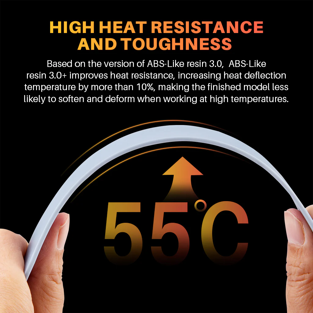 ABS-Like Resin V3.0+ - Image 8