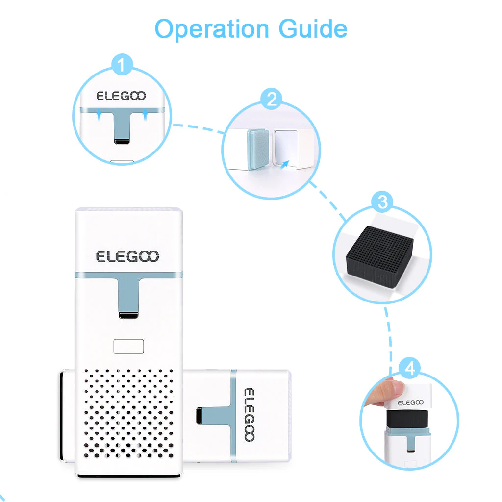 Mini Air Purifier 2 Pcs - Image 3