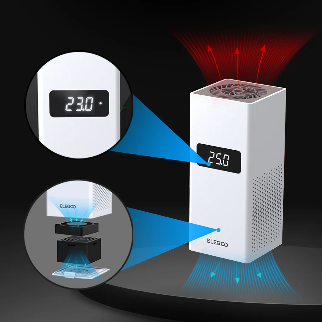 Mini Heater - Image 4