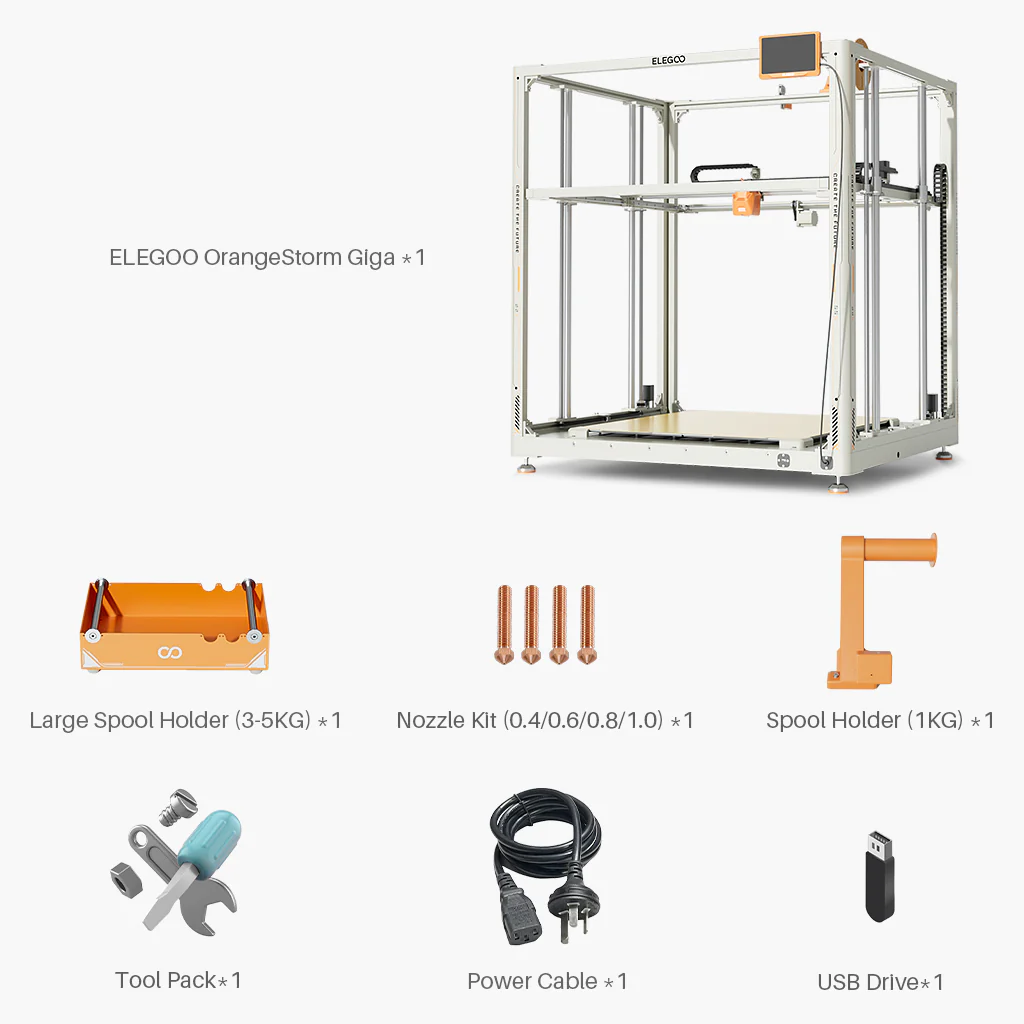 OrangeStorm Giga - Image 6