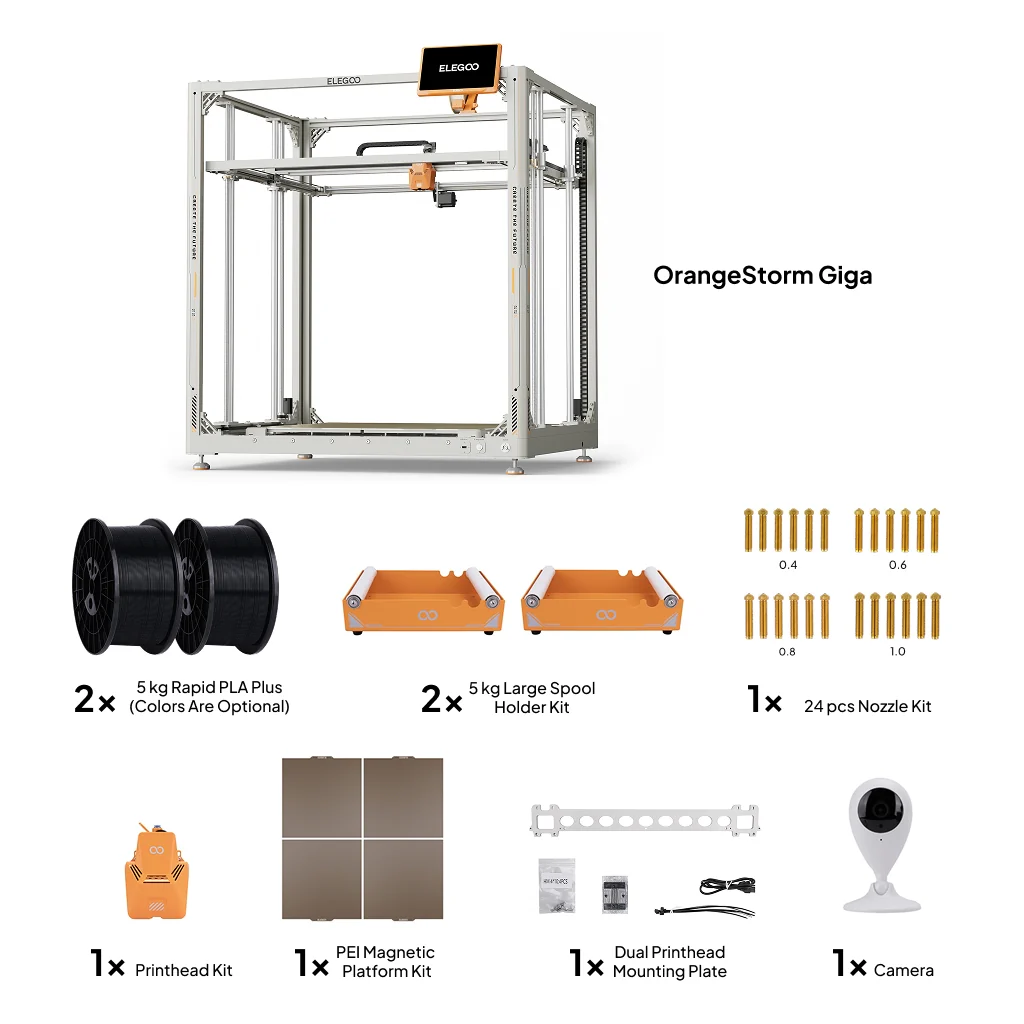 OrangeStorm Giga All-in-One Bundle - Image 2