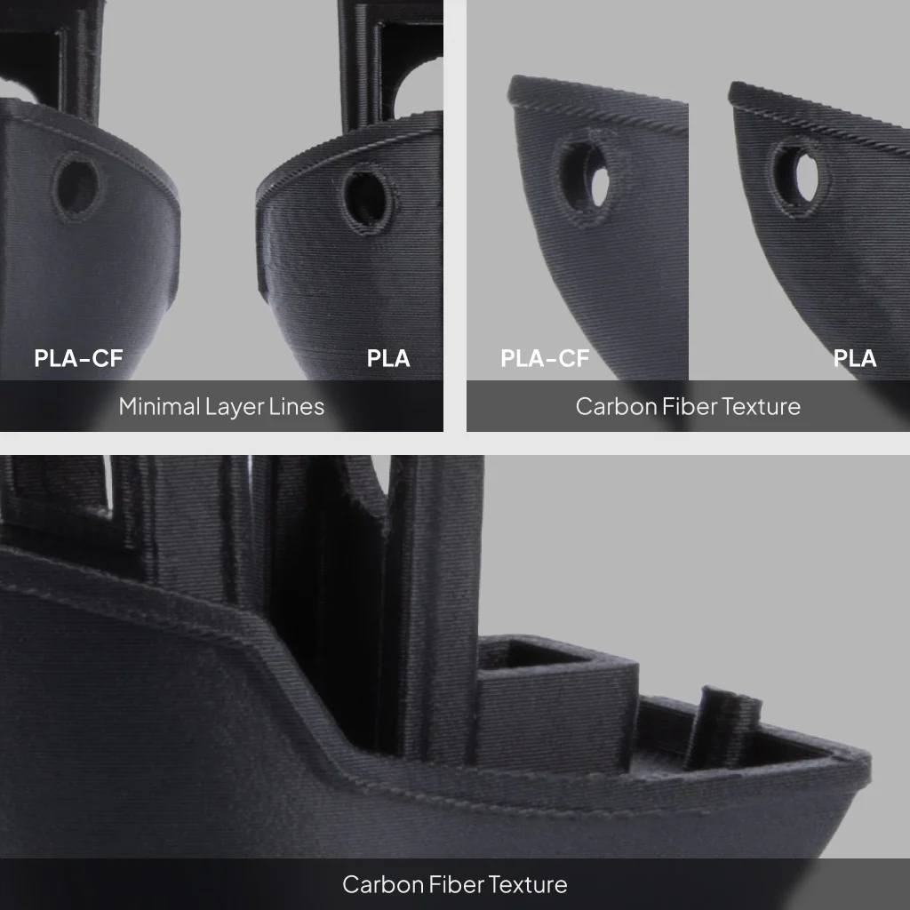 PLA-CF - Image 3