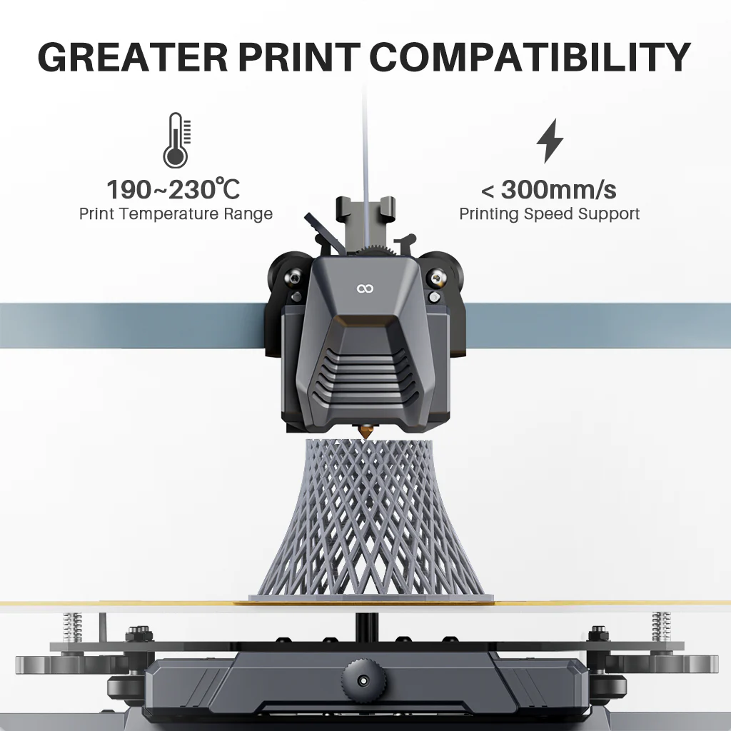 PLA Pro - Image 4
